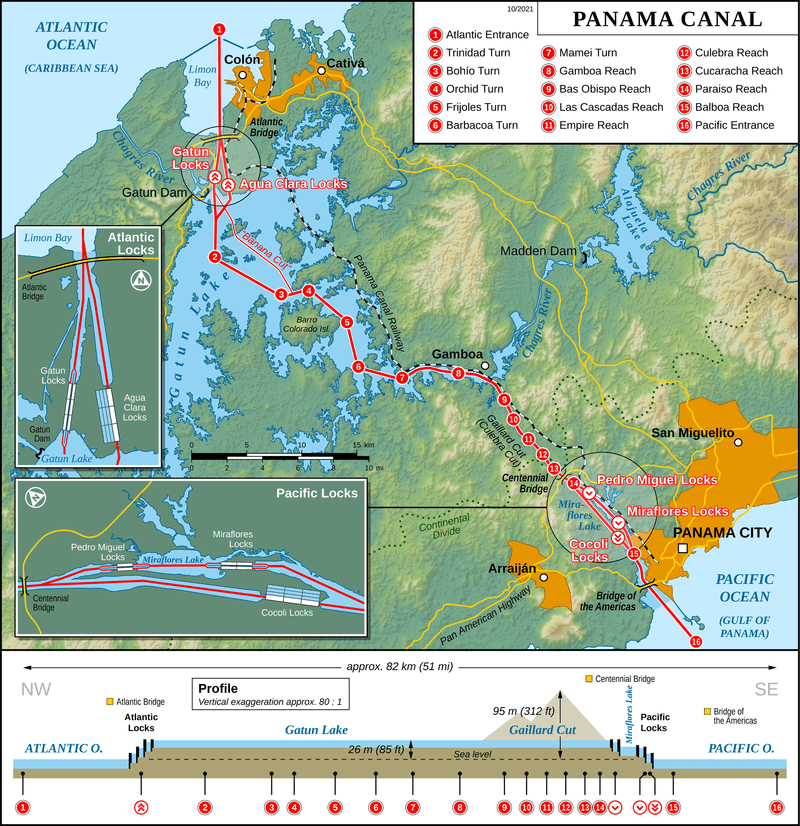 Panama's Strategic Location